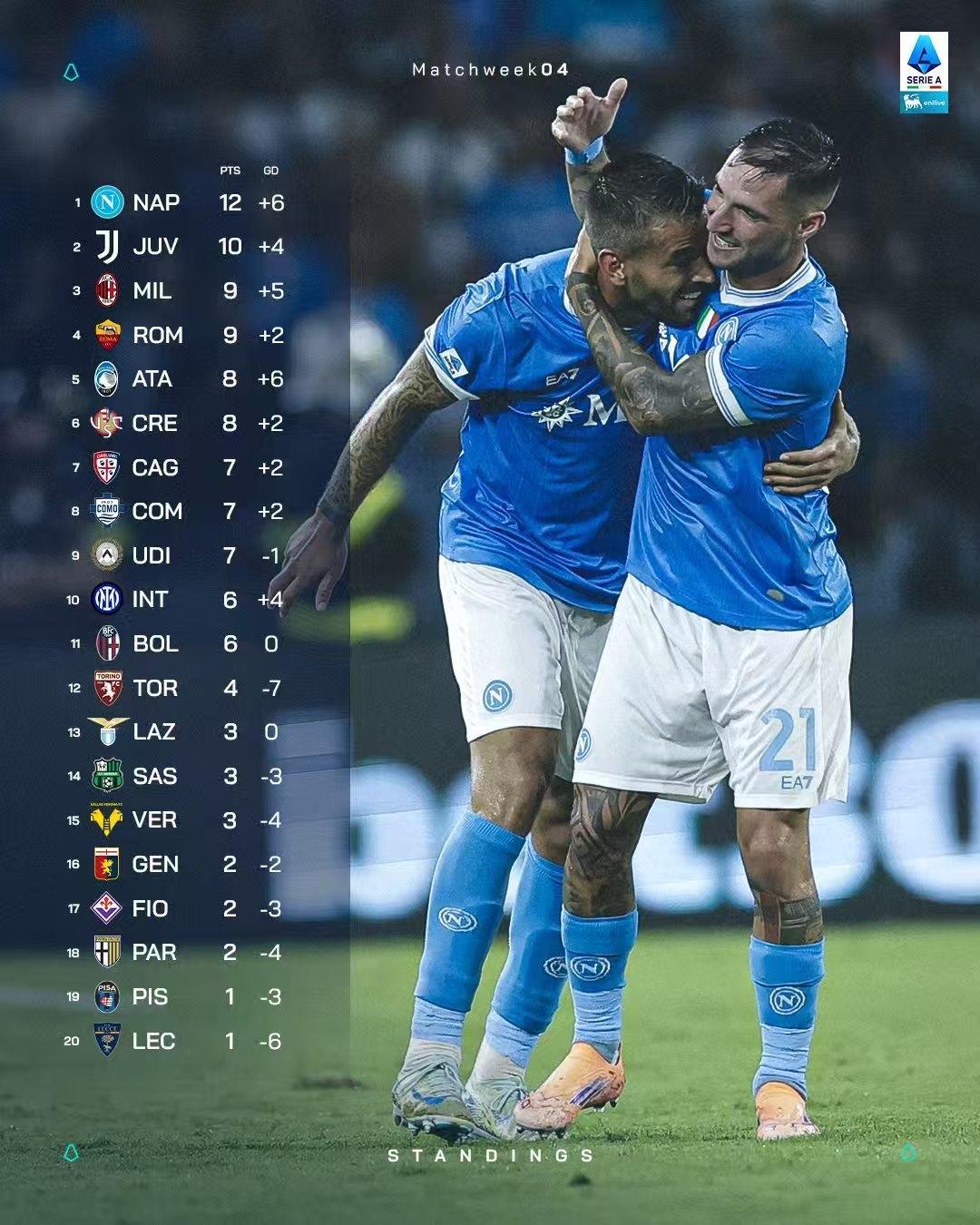 里程碑夜巴黎圣日耳曼单刀错失，荷甲今晚刷纪录，态度坚定，年轻球员得到机会的简单介绍九游游戏平台app下载